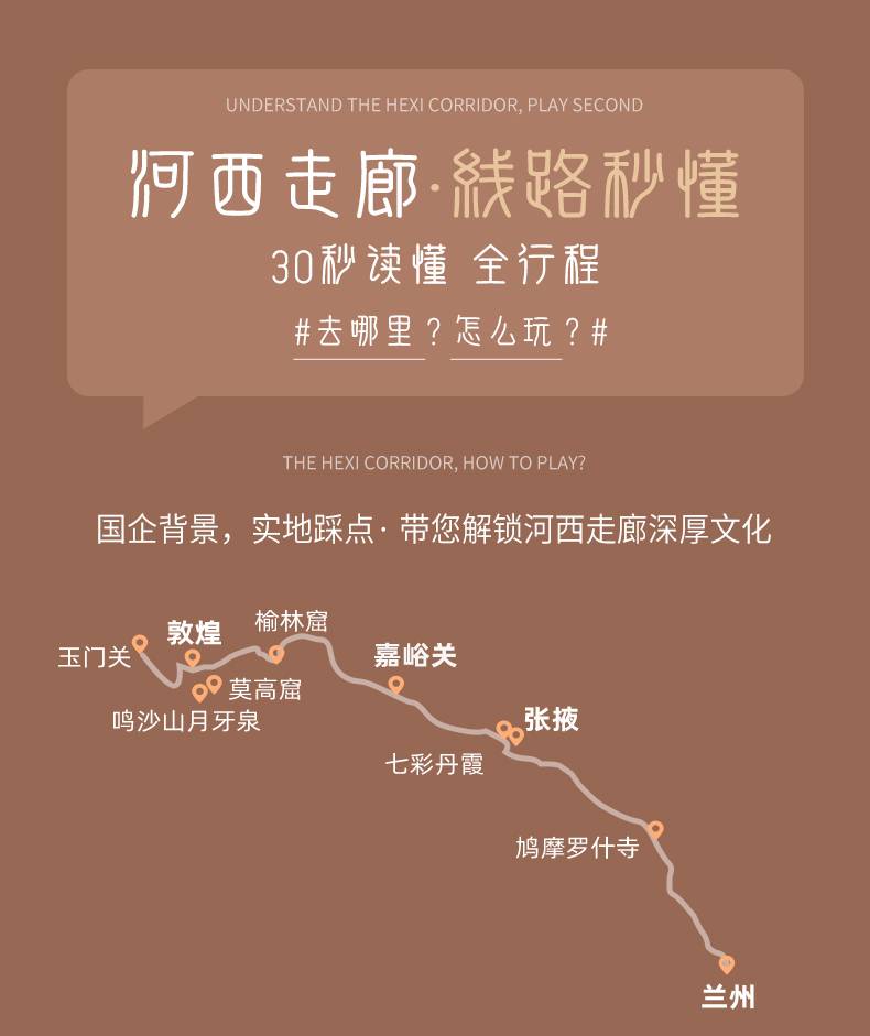 行程美图