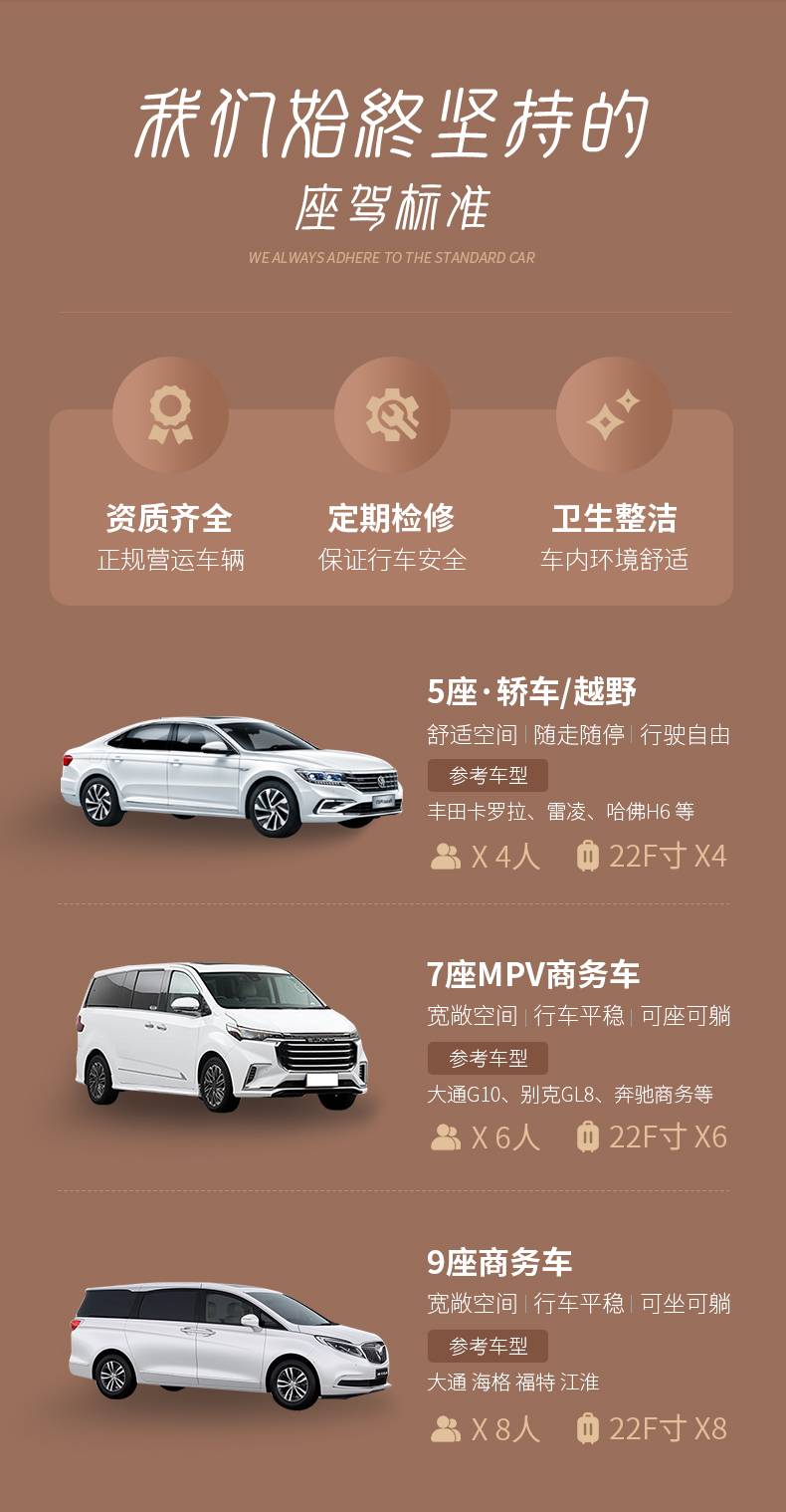 行程美图